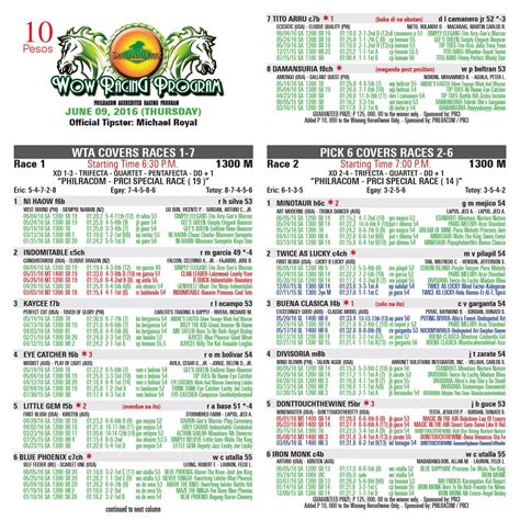 metro turf dividendazo race program today schedule|12 April 2024 .